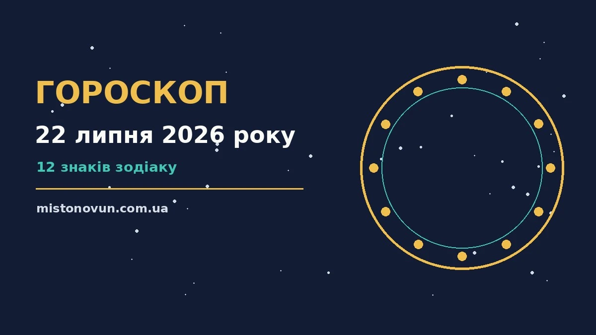 Гороскоп на 22 липня 2026 року: що підготували зорі для планів і важливих справ