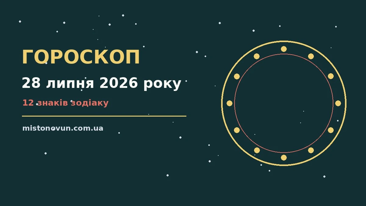 Гороскоп на 28 липня 2026 року: що підготували зорі для планів і важливих справ