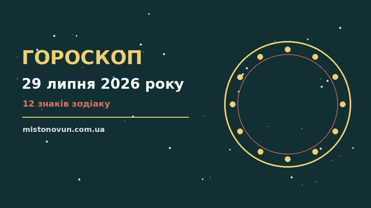 Гороскоп на 29 липня 2026 року: що підготували зорі для планів і важливих справ