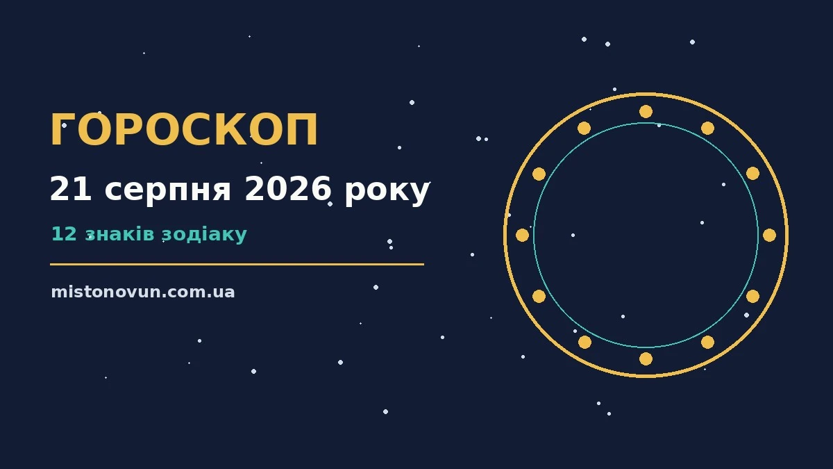 Гороскоп на 21 серпня 2026 року: що підготували зорі для планів і важливих справ