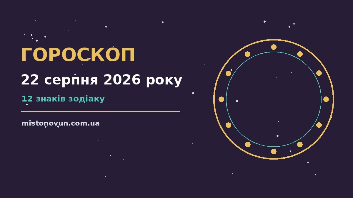 Гороскоп на 22 серпня 2026 року: що підготували зорі для планів і важливих справ