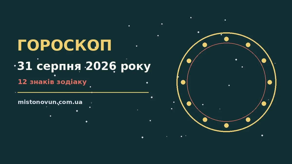 Гороскоп на 31 серпня 2026 року: що підготували зорі для планів і важливих справ
