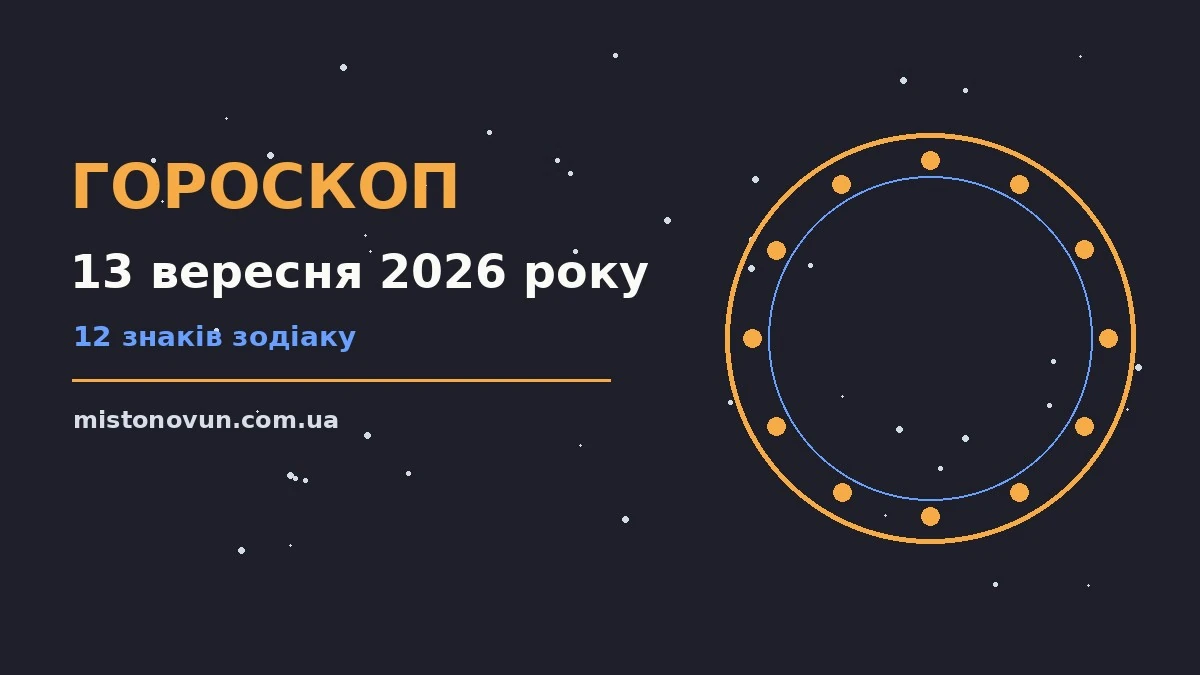 Недільний гороскоп на 13 вересня 2026 року для всіх знаків Зодіаку