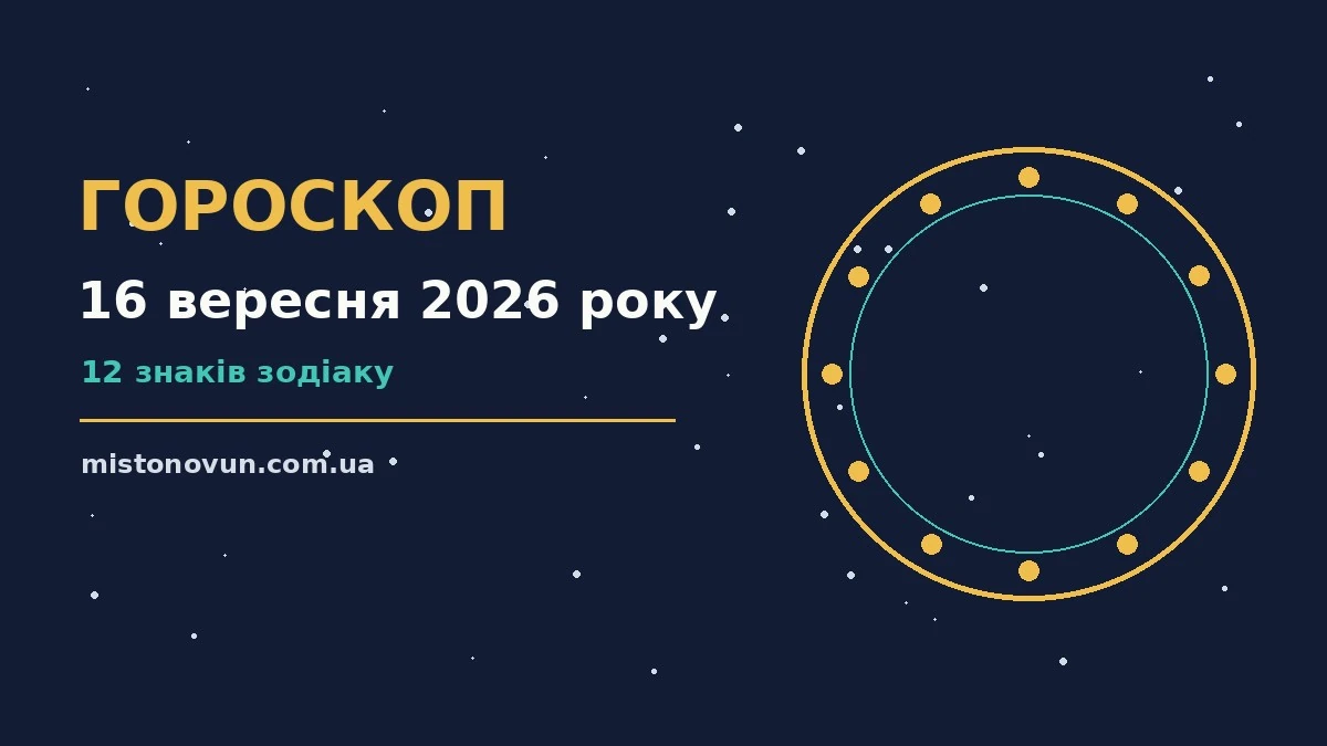 Астрологічний гороскоп на 16 вересня 2026 року: плани, навчання і завершення справ