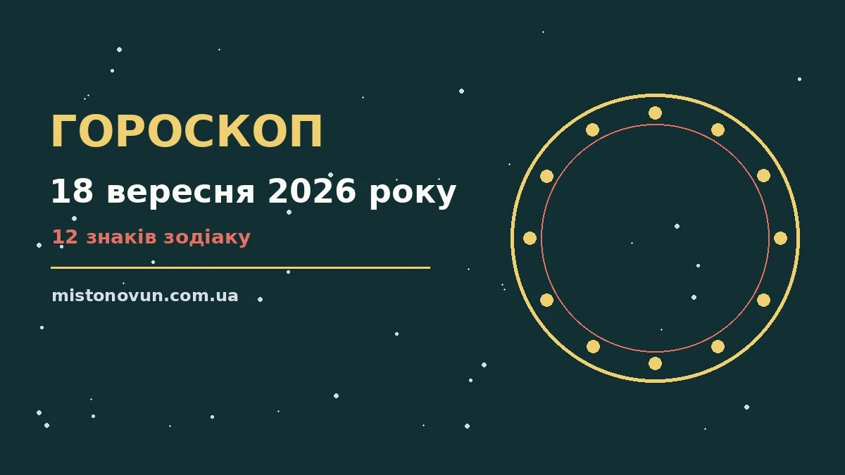 Гороскоп на 18 вересня 2026 року: що підготували зорі для планів і важливих справ