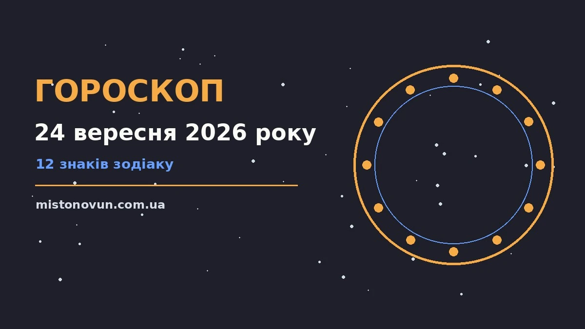 Гороскоп на 24 вересня 2026 року: що підготували зорі для планів і важливих справ