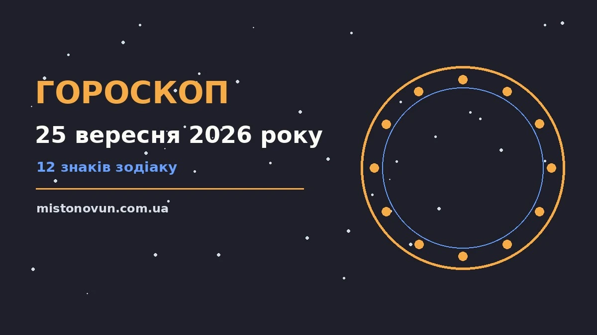 Гороскоп на 25 вересня 2026 року: що підготували зорі для планів і важливих справ