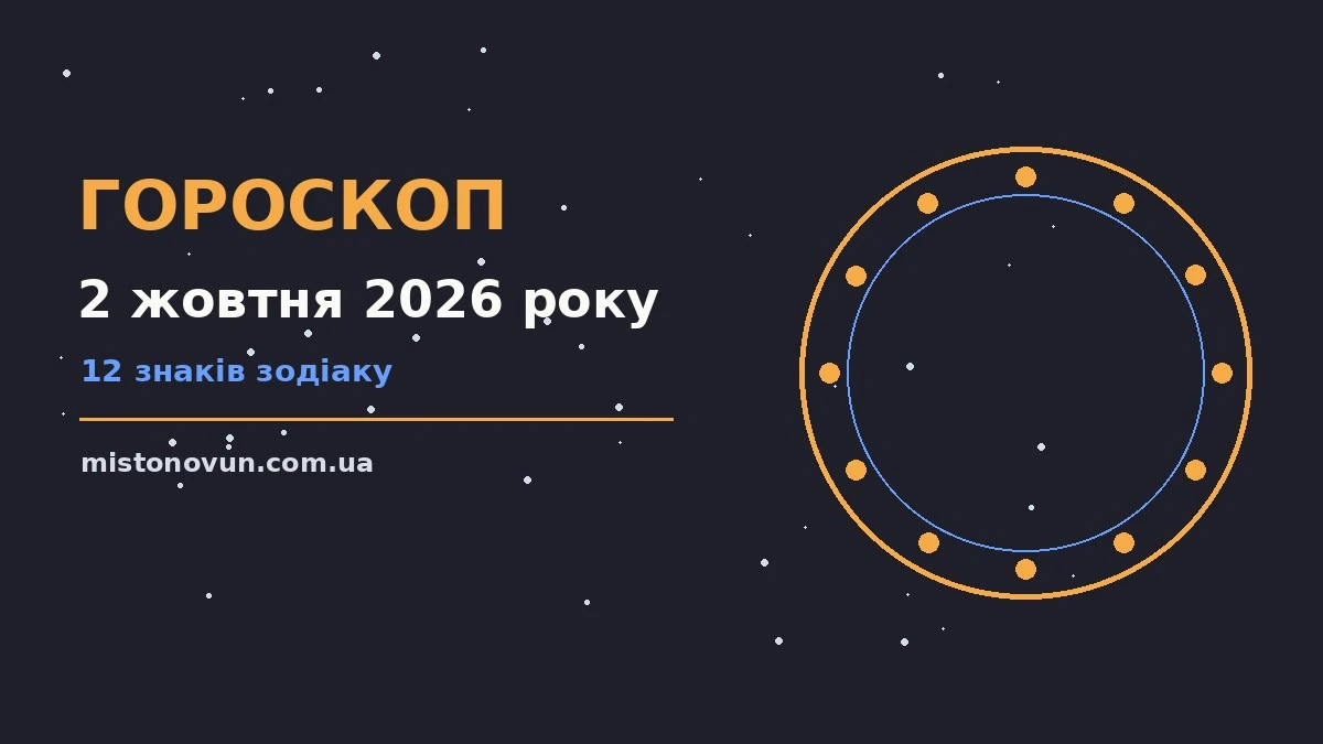 Гороскоп на 2 жовтня 2026 року: що підготували зорі для планів і важливих справ