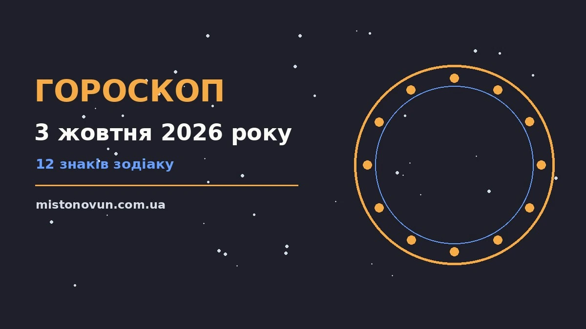 Гороскоп на 3 жовтня 2026 року: що підготували зорі для планів і важливих справ
