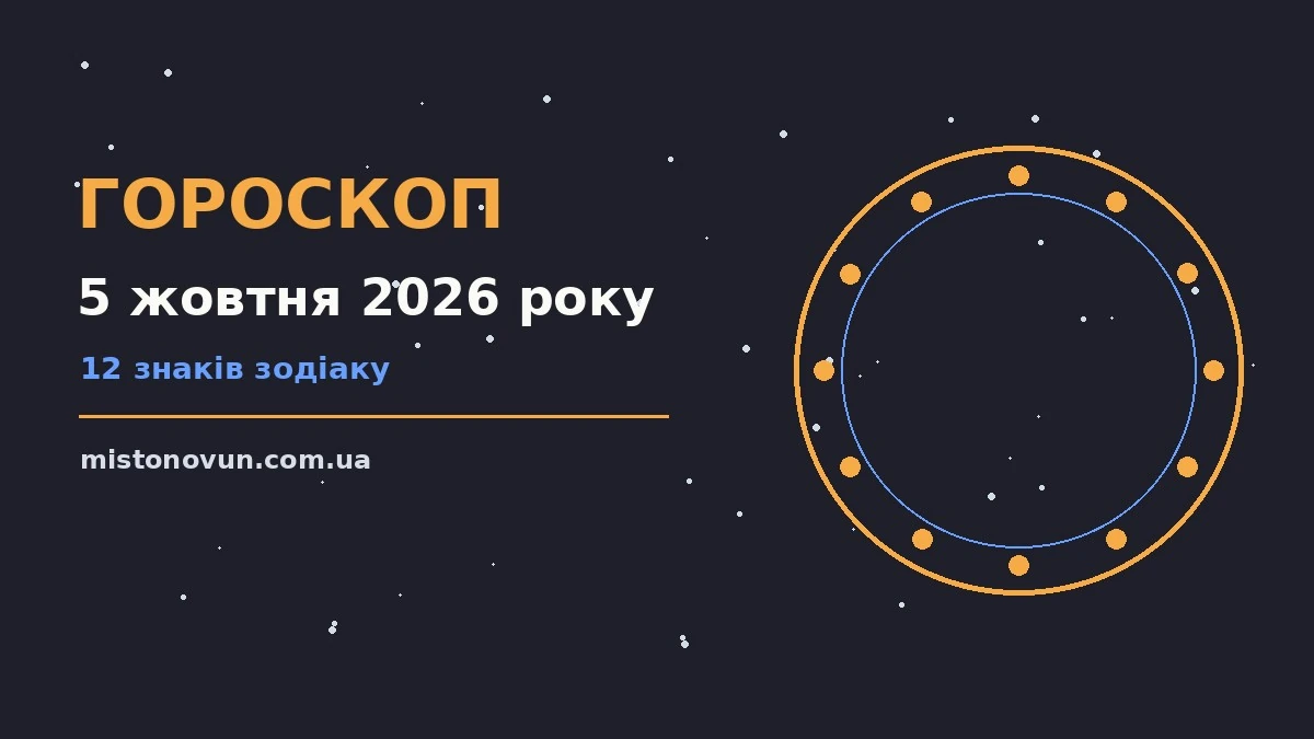 Гороскоп на 5 жовтня 2026 року: що підготували зорі для планів і важливих справ